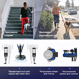Милиця iWALK 3.0 Hands-Free (HFC30303-6-2664) - мініатюра 6