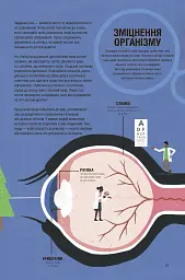 Неймовірна пригода бути людиною. Твоє надзвичайне тіло та як у ньому жити - Макс Пембертон - мініатюра 4
