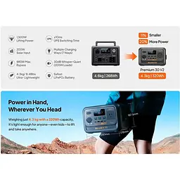 Зарядна станція Bluetti Premium 30 V2 (600W) OEM - мініатюра 5