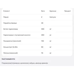 Ферменти травлення Thorne Bio-Gest 60 капсул - мініатюра 4