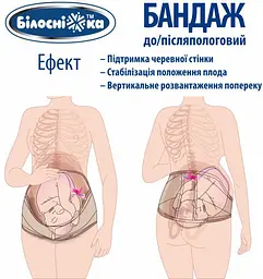Бандаж до/післяродовий Білосніжка, р.3 (95-105 см), бежевый (411849) - мініатюра 6