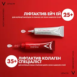 Антивіковий крем Vichy Liftactiv Specialist Collagen для корекції ознак старіння шкіри зони навколо очей 15 мл - мініатюра 6