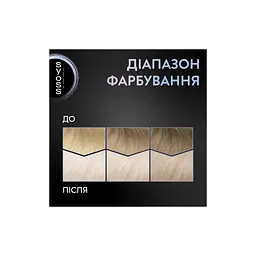 Фарба для волосся Syoss BL Permanent Coloration 12-53 - Перлинна платина (9000101731989) - мініатюра 8