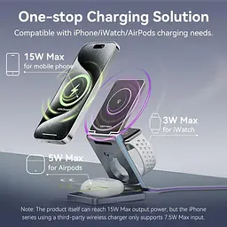 Зарядний пристрій Vention 15W 3-in-1 Magnetic Wireless Fast Charger Gray (FGFH0) - мініатюра 10