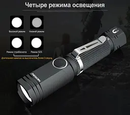 Ліхтар Nicron N7 Магніт 90 градусів поворот IP65 600 Lm ліхтарик - мініатюра 5