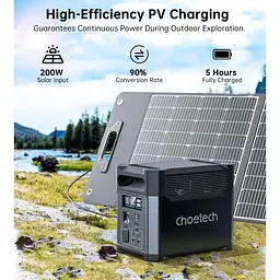 Зарядна станція Choetech BS061 / 1200 Вт / 1024 Вт/ч / LiFePO4 (BS061-BQB) - мініатюра 7