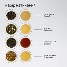 Чайний сет “Натхнення” подарунковий набір чаїв - мініатюра 2