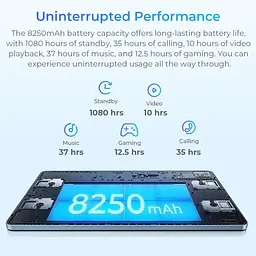 Планшет Oukitel OT5S 12" FHD/6GB/256GB/T606/8250mAh/16+8Мп/DualSIM/LTE/Чохол+Стилус/Metal Grey/Blue - мініатюра 7