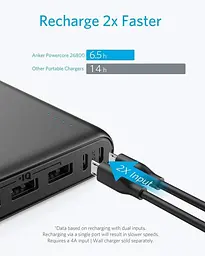 Портативний акумулятор - універсальна батарея Anker 337 26800 mAh (A1277) - мініатюра 3