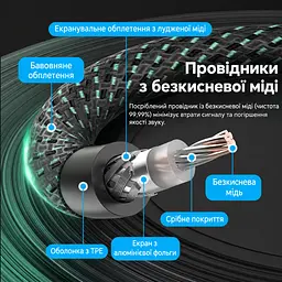 Коаксиальный аудиокабель Vention 8 м тюльпан RCA штекер на RCA штекер для цифрового S/PDIF 75 Ом с двойным экранированием в хлопковой оплётке с посеребрённым проводником OFC с позолоченными разъёмами зелёный (BCTGK) - миниатюра 3