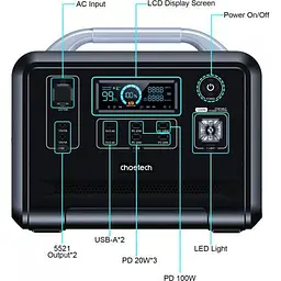 Зарядна станція Choetech Portable Power Station 1200W (BS005) - мініатюра 4