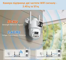 Вулична WiFi IPкамера Besder A20H 10Мп 2 незалежних об'єктиви чорна duplication - мініатюра 3