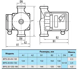 Циркуляційний насос NPO BPS 20-4S-130 - мініатюра 3