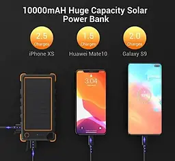 Портативна батарея Solar Power Bank 10000 mAh IC-PC25B Сонячний зарядний пристрій - мініатюра 5