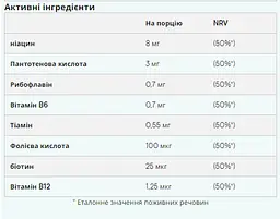 Ізолят Соєвого Протеїну Clear Vegan Protein - 320г Полуниця - мініатюра 3