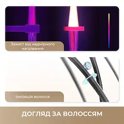 Стайлер Dreame Airstyle 5in1 (AMF17A) - мініатюра 10