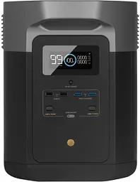 Зарядна станція EcoFlow Delta Max 1600 (DELTAMAX1600-EU) (Global)
