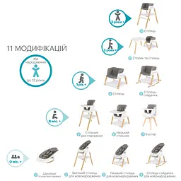 Стільчик для годування Tutti Bambini Nova, білий (611010/3511) - мініатюра 9