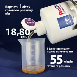 Концентрат для видалення жиру та нагару (6.5 кг) CL302107 - мініатюра 10