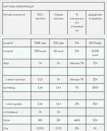 Протеїн Myprotein Impact Whey Isolate Banana 1000 г - мініатюра 2