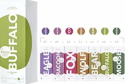 Презервативи різного розміру Loovara, 69 мм - мініатюра 3