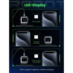 Зарядний пристрій Ugreen 1xUSB + 2xUSB-C 65W GaN CD361 gray (25685B) - мініатюра 3