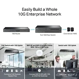 Комутатор TP-Link ER8411 (ER8411) - мініатюра 4