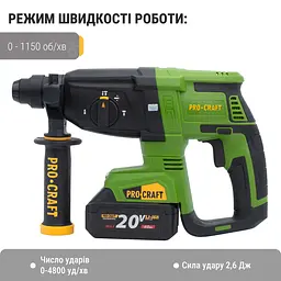 Акумуляторний перфоратор Procraft PHA40 Кейс (з 2 акб та ЗП) - мініатюра 3