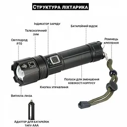 Ліхтар ручний X-Balog BL-L-5-P70 zoom + PowerBank + microUSB + 18650 + 5 режимів - мініатюра 7