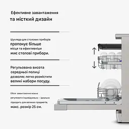 Посудомийна машина Klarstein Verosteel 45 см 9 програм (10047458) - мініатюра 3