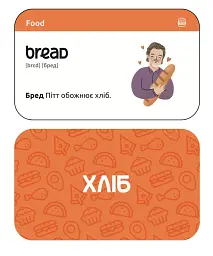 Картки за асоціаціями для вивчення англійських слів 0-А2 - Артем Редванський - мініатюра 4