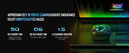 Ігрові бездротові TWS навушники Onikuma T-12 з RGB-підсвіткою, Bluetooth 5.3, Hi-Fi  - мініатюра 13