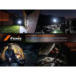 Ліхтар брелок Fenix E06R бірюзовий - мініатюра 26