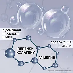 Антивікова сироватка L'Oreal Paris Collagen Expert Age-Correcting Serum 30 мл - мініатюра 6