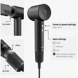 Фен Laifen Swift Matte Black [83604] - мініатюра 11