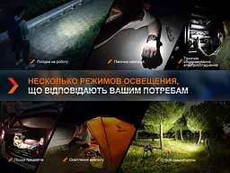 Ліхтар ручний Fenix E18R V2.0 - мініатюра 15