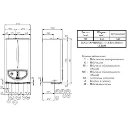 Газовий котел Immergas Maior Eolo X 28 - мініатюра 2
