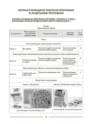 Матеріали до уроків. Технології. 5-6 класи - мініатюра 5