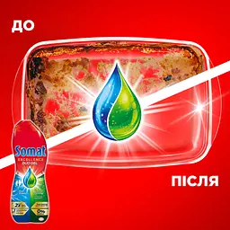 Гель для миття посуду в посудомийній машині Somat Exellence Duo Gel Анти-жир, 540 мл (880468) - мініатюра 6