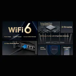 Бездротовий маршрутизатор Mercusys MR90X - мініатюра 3