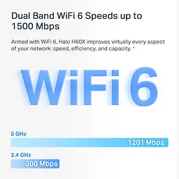 Система WiFi-Mesh Halo H60X AX1500, 3xGE LAN/WAN, 2мод Mercusys teh0017284 - мініатюра 7
