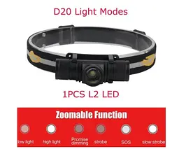 Налобний ліхтар Boruit D20 XM-L2 Zoom 1000 Lm (Оригінал) Ліхтарик - мініатюра 2