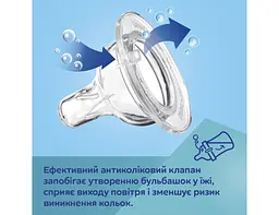 Дитяча пляшечка антиколікова для годування новонароджених 120 мл EasyStart Royal Baby Canpol babies рожевий - мініатюра 7