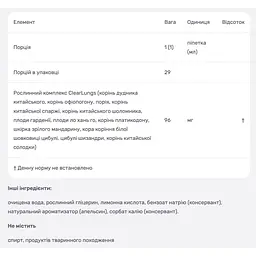 Здоров'я легень RidgeCrest Herbals смак апельсину 59 мл - мініатюра 3