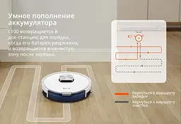 Робот-пилосос iLife L100 Wi-Fi Білий (2000620188) - мініатюра 4