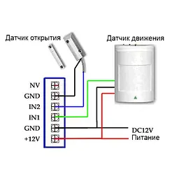 GSM домофон інтерком антивандальний з елементами сигналізації Nectronix GSM-HELP (100790) - мініатюра 5