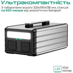 Зарядна станція Zendure SuperBase 1000W 1016Wh (ZDSB1000M-gy-eu) - мініатюра 4