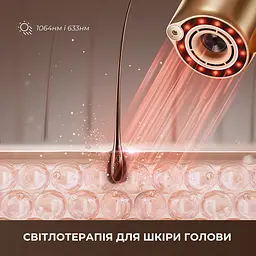Фен Dreame Miracle Pro (AHX30) [158993] - мініатюра 6