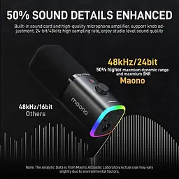 Мікрофон Maono PD100W S Black (G-000004380) - мініатюра 7
