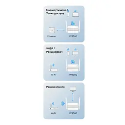 WiFi маршрутизатор Cudy WR300 100Mbps Mesh-сателіт N300 (73-00548) - мініатюра 8